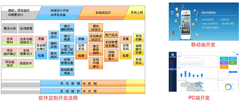 公司介绍_华泰智胜_2022(1)_11.png