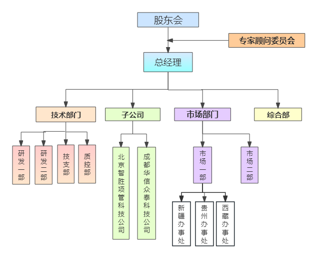 微信图片_20240109113523.png
